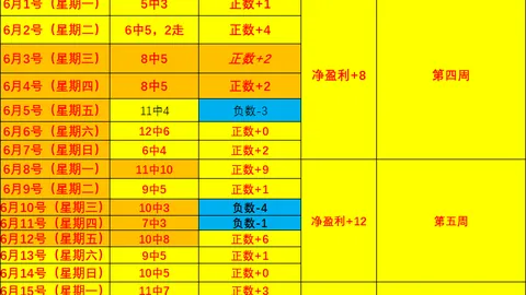 爱游戏，游戏新闻， 095138